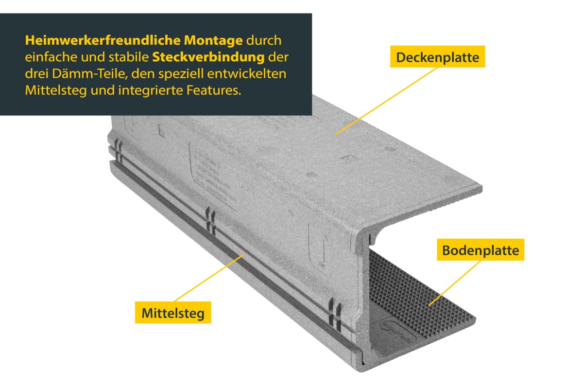Schellenberg Rolladenkastendämmung 100 x 28,5 x 28 cm grau, Dämmung mit Steckverbindung für Rollladenkästen, Wärme‑ & Schalldämmung, Schutz vor Schimmel, einfache Nachrüstung ohne Werkzeug, 66285