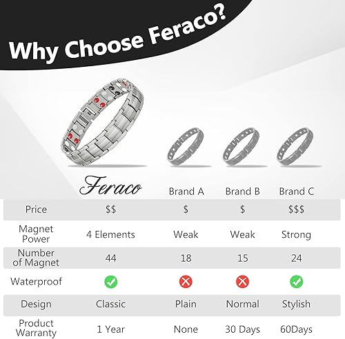 Miniatura 5 de Feraco Pulsera magnética de acero de titanio para hombre con doble fila de 4 elementos imanes, Metal, Sin gemas.