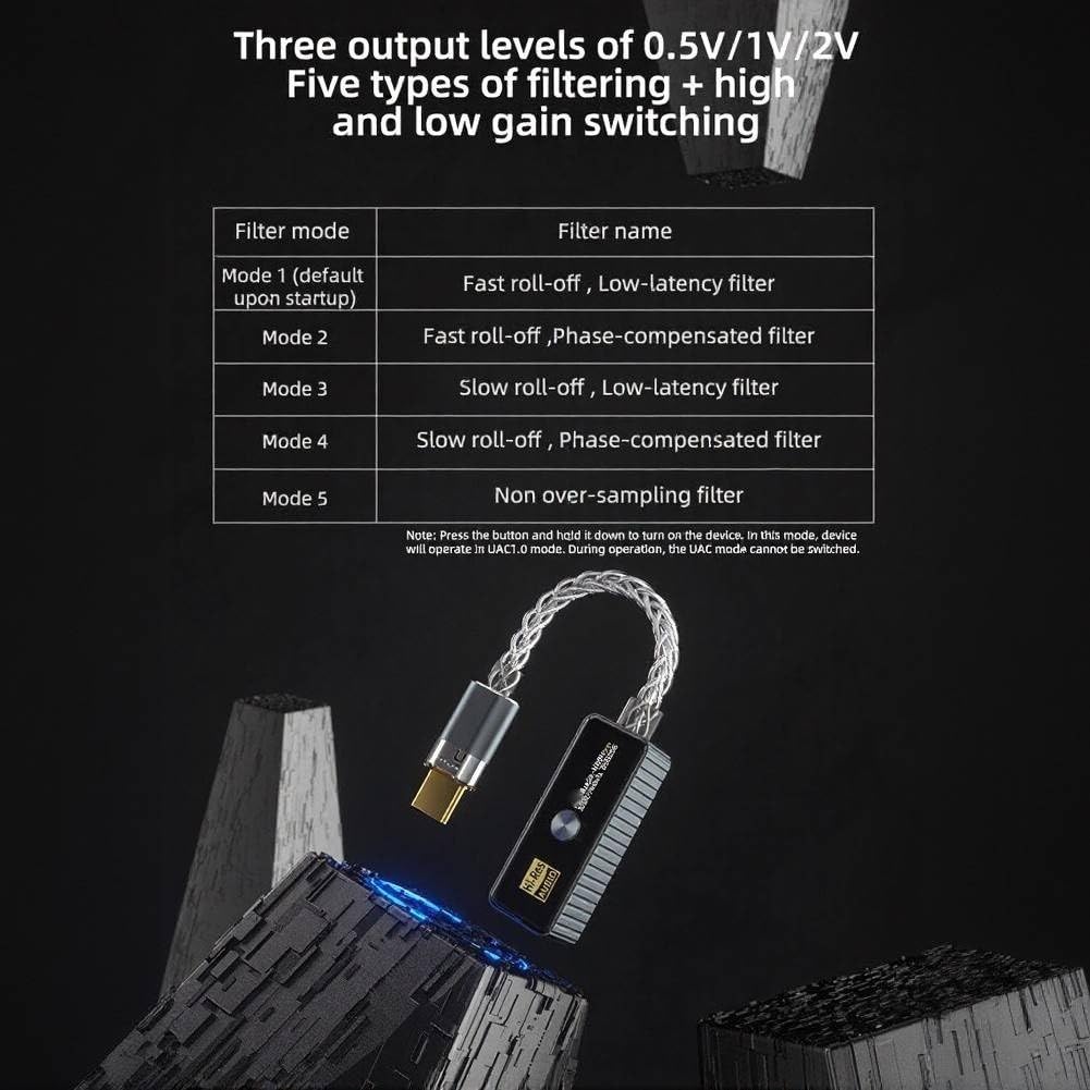 Decodificatore audio, cuffie HiFi portatili con uscita da tipo C a 3,5 mm, 384 kHz DSD256 per tutti i dispositivi (verde)