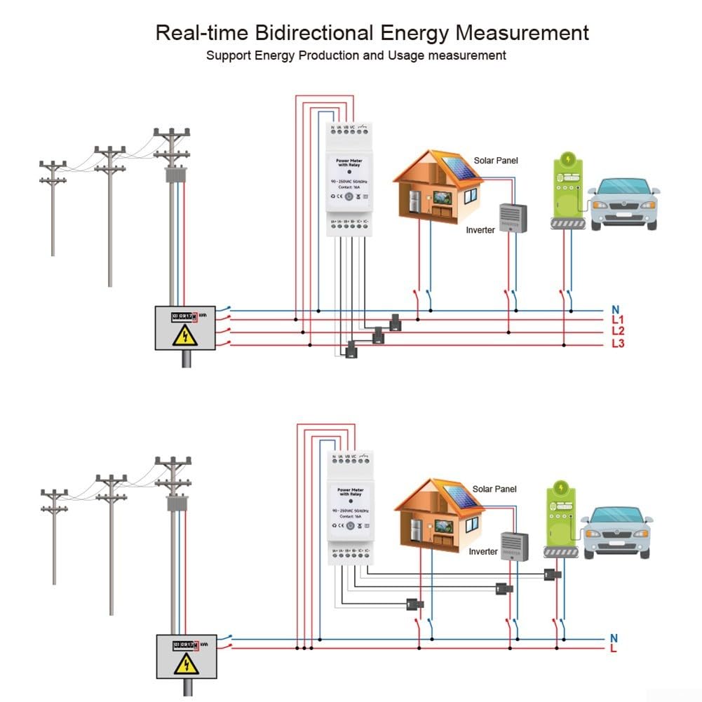 WiFi per Smart contatore di energia trifase per app Tuya, monitor di alimentazione su guida DIN con morsetti CT, monitoraggio della corrente di tensione, protezione da sovraccarico, compatibile con