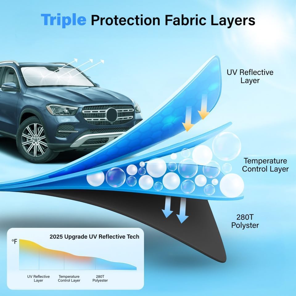Image of Autovir Car Windshield Sun Shade | Durable 240T Material Sun Visor for UV Rays and Sun Heat Protection | Medium Plus (64 inch x 33.5 inch)