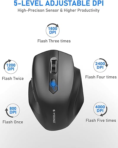 Miniatura 4 de E-YOOSO Mouse inalámbrico para laptop, mouse de computadora de 2.4 GHz, 5 ratones inalámbricos de oficina DPI ajustables con receptor USB, 6