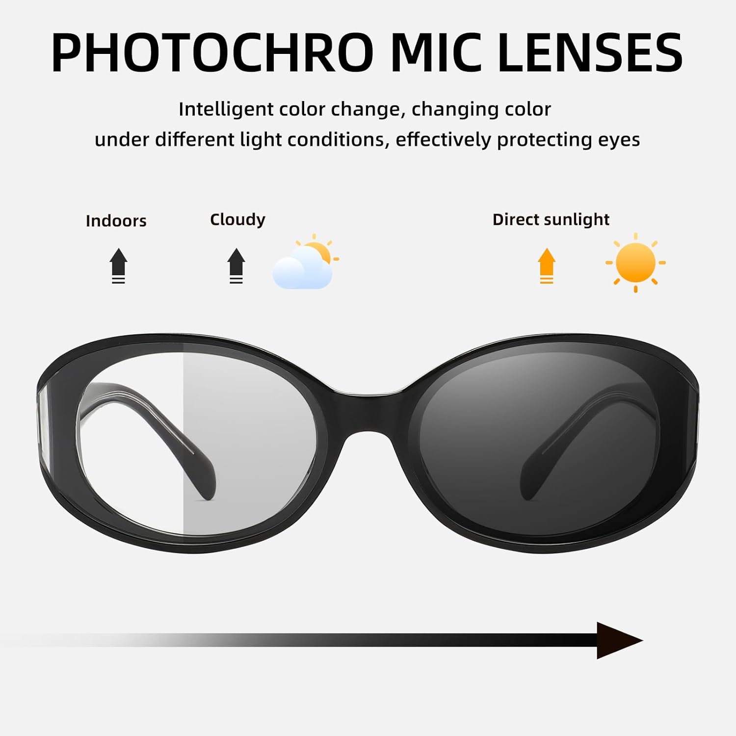 2-in-1 woman Blue Light Blocking & Photochromic Glasses - Auto-Tinting Lenses for Indoor/Outdoor Use Y5616 - Image 2