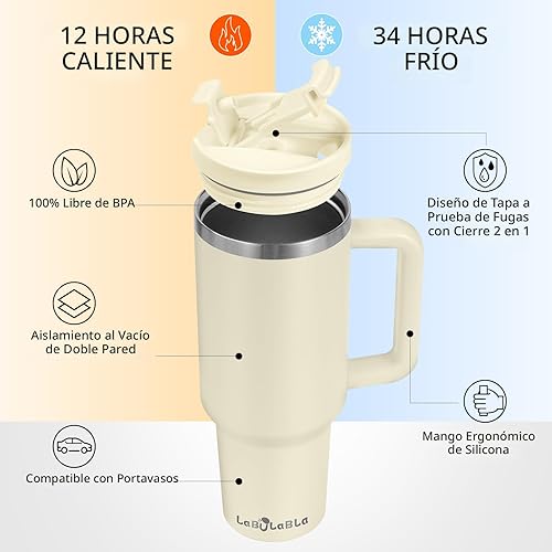 Miniatura 2 de Vaso de 40 onzas con asa de acero inoxidable reutilizable de doble pared con aislamiento al vacío, tapa a prueba de fugas y pajilla para bebidas