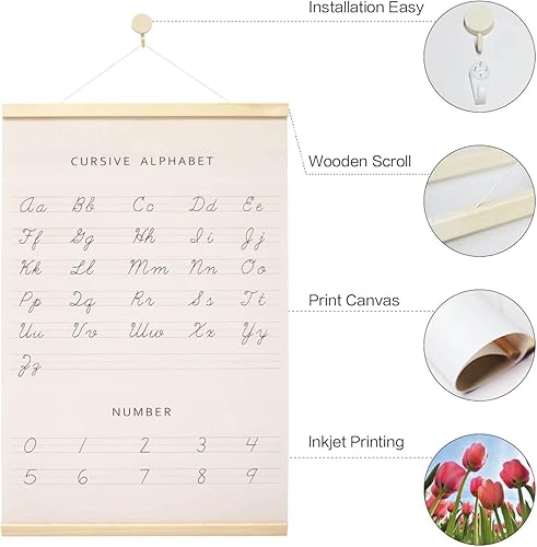 Cursive ABC Chart for Wall, póster del alfabeto para niños pequeños ...