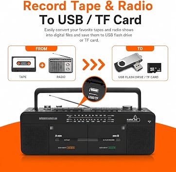 Double Cassette Deck Recorder | FM/SW/MW Radio & MP3 Player | USB/TF Card Playback with One-Touch Recording