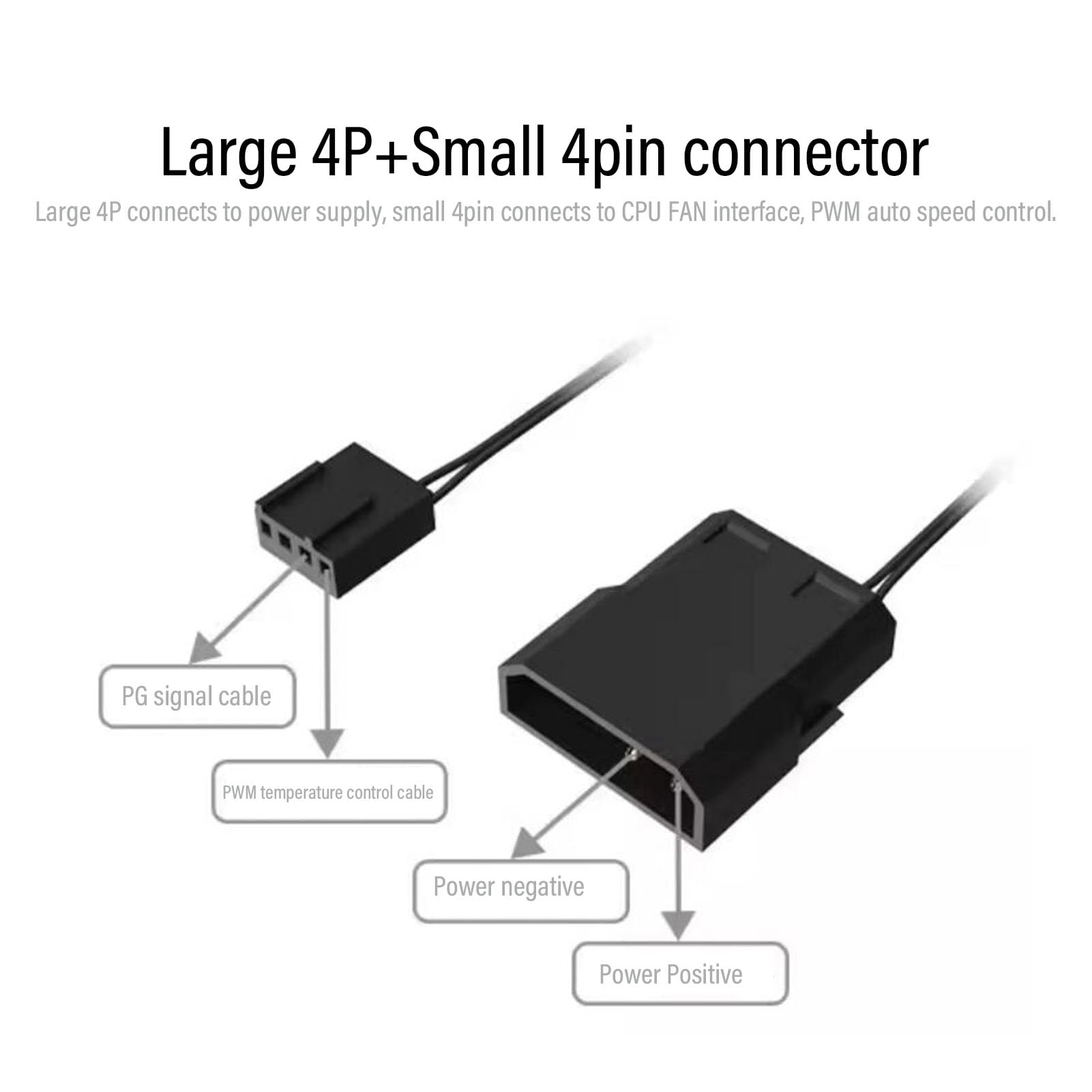 Fabater Zintegrowana Pompa Wodna Zbiornik na wodę Wysoki Przepływ Zapewniający Wydajne Chłodzenie Komputera Trwała Konstrukcja 650 L/h