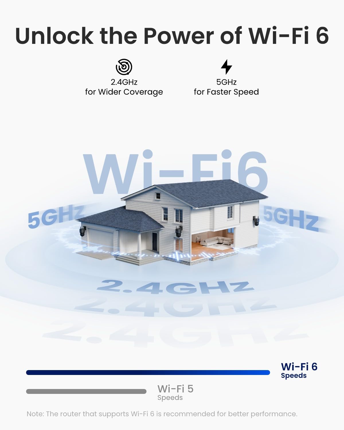 Reolink 4K PTZ WiFi Kamera Bezpieczeństwa z Dual-Lens 6-krotnym Zoomem Hybrydowym, Obrotem 360° i Pochyleniem 90°, Noktowizją, Wykrywaniem Obiektów i Dwukierunkowym Dźwiękiem, TrackMix WiFi