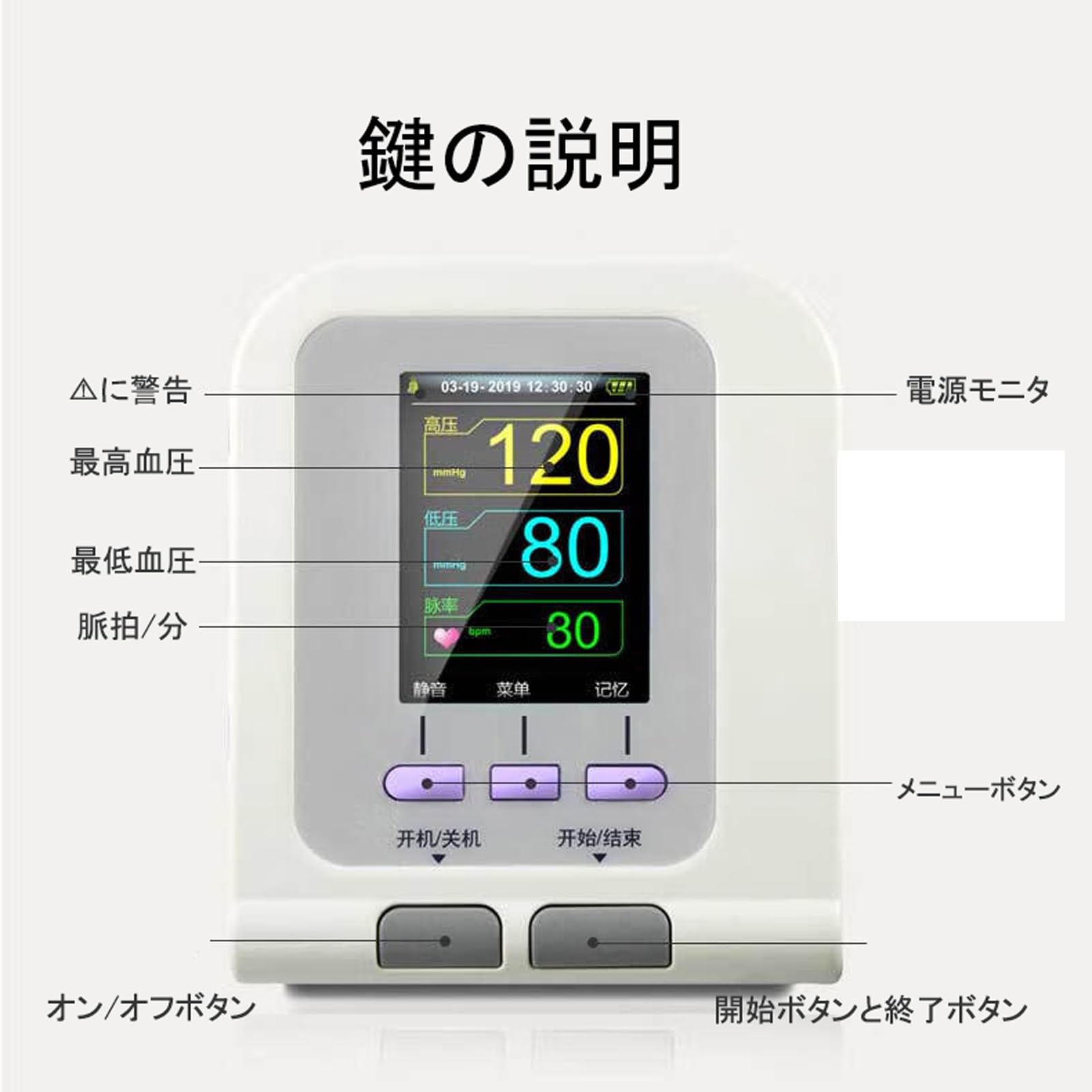 ペット用　血圧計 Amazon | エルデ ペット用血圧計PES-1700 | エルデ | ヘルスケア 通販