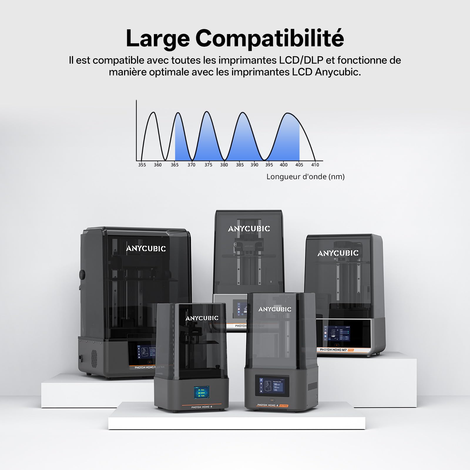 ANYCUBIC Résine Lavable à l'eau ABS-Like 3.0, Résine pour Imprimante 3D à Faible Odeur, Haute Dureté et Ténacité, Résine Durcissant aux UV 405 nm pour Toutes les Imprimantes 3D Résine, Noir 1KG