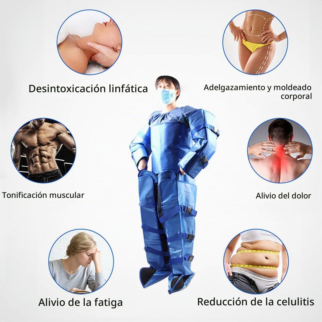 Presoterapia para Casa,Masajeador De Cuerpo Completo para Masaje De Presoterapia De Cuerpo Completo Circulación De Drenaje Linfático Y Relajación Muscular