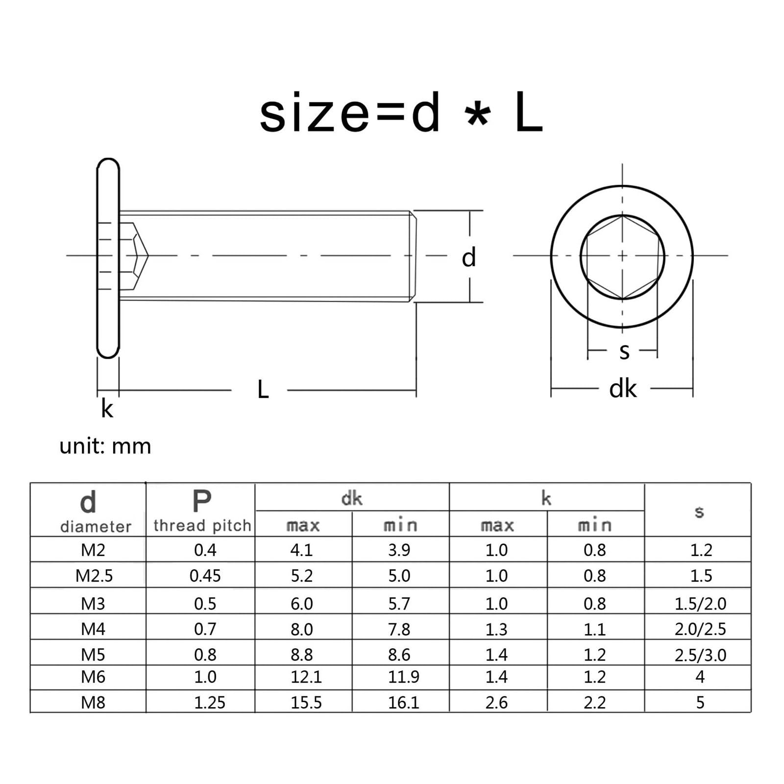 5/10 Szt. CM M6 M8 304 Stal Nierdzewna Sześciokątna Z Gniazdem Sześciokątnym Cienka Płaska Śruba Łbem Waflowym(X45mm,M8 5PCS)