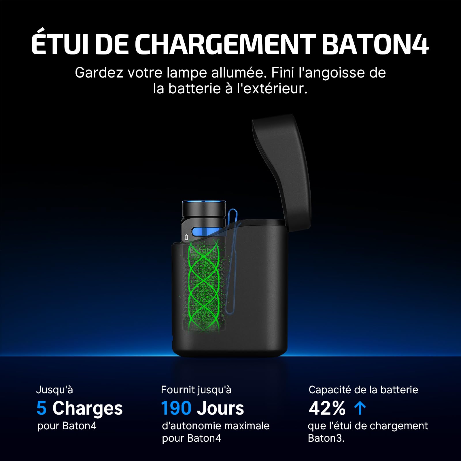 OLIGHT Baton 4 kit Lampe torche mini LED rechargeable avec étui de charge | Lampe de poche jusqu'à 190 j autonomie, 1300 lm, portée 170 m, ultra-lumineuse compacte, IPX8, usage quotidien et camping