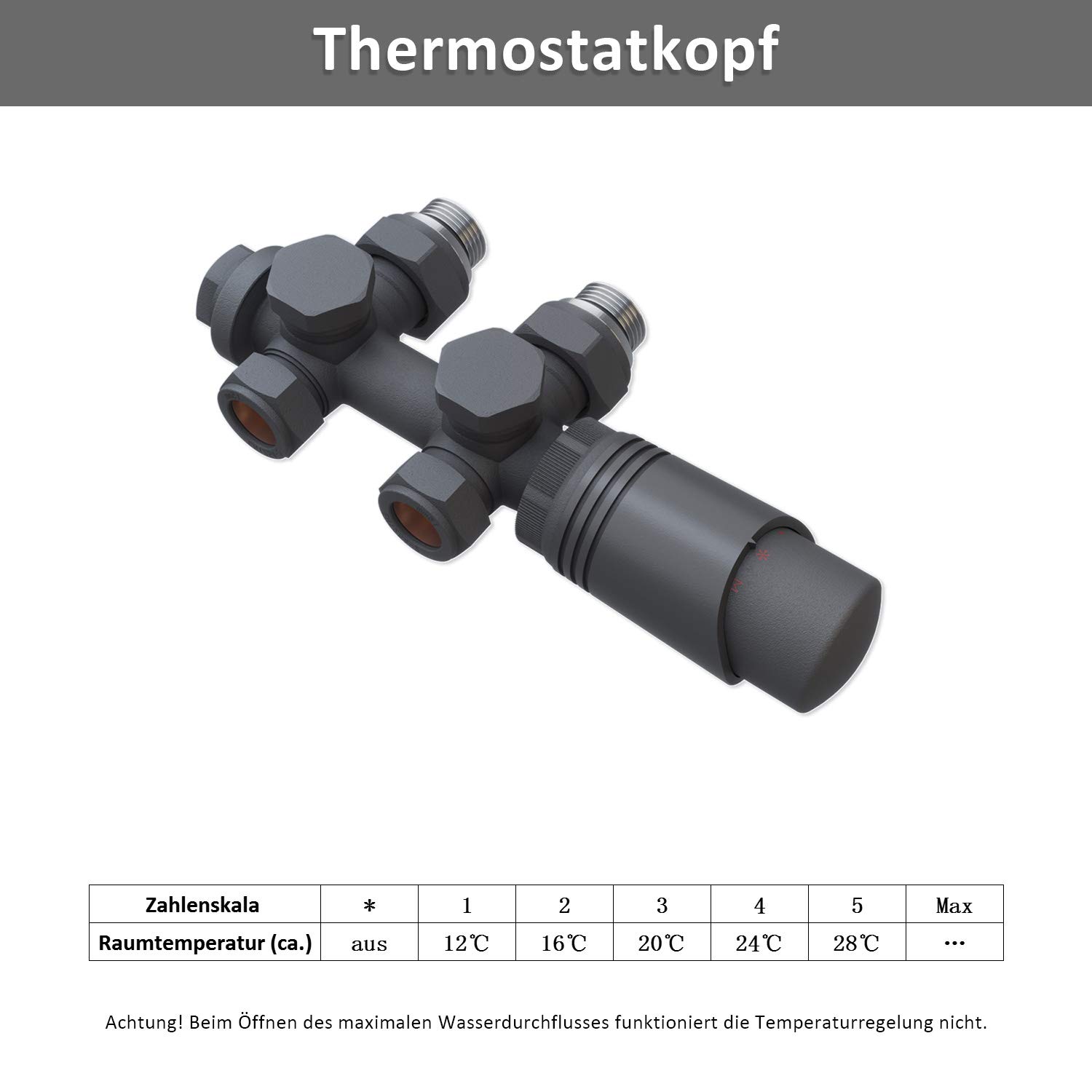 SONNI Multiblock mit Thermotstat Eck- und Durchgangsausführung Anthrazit 50mm