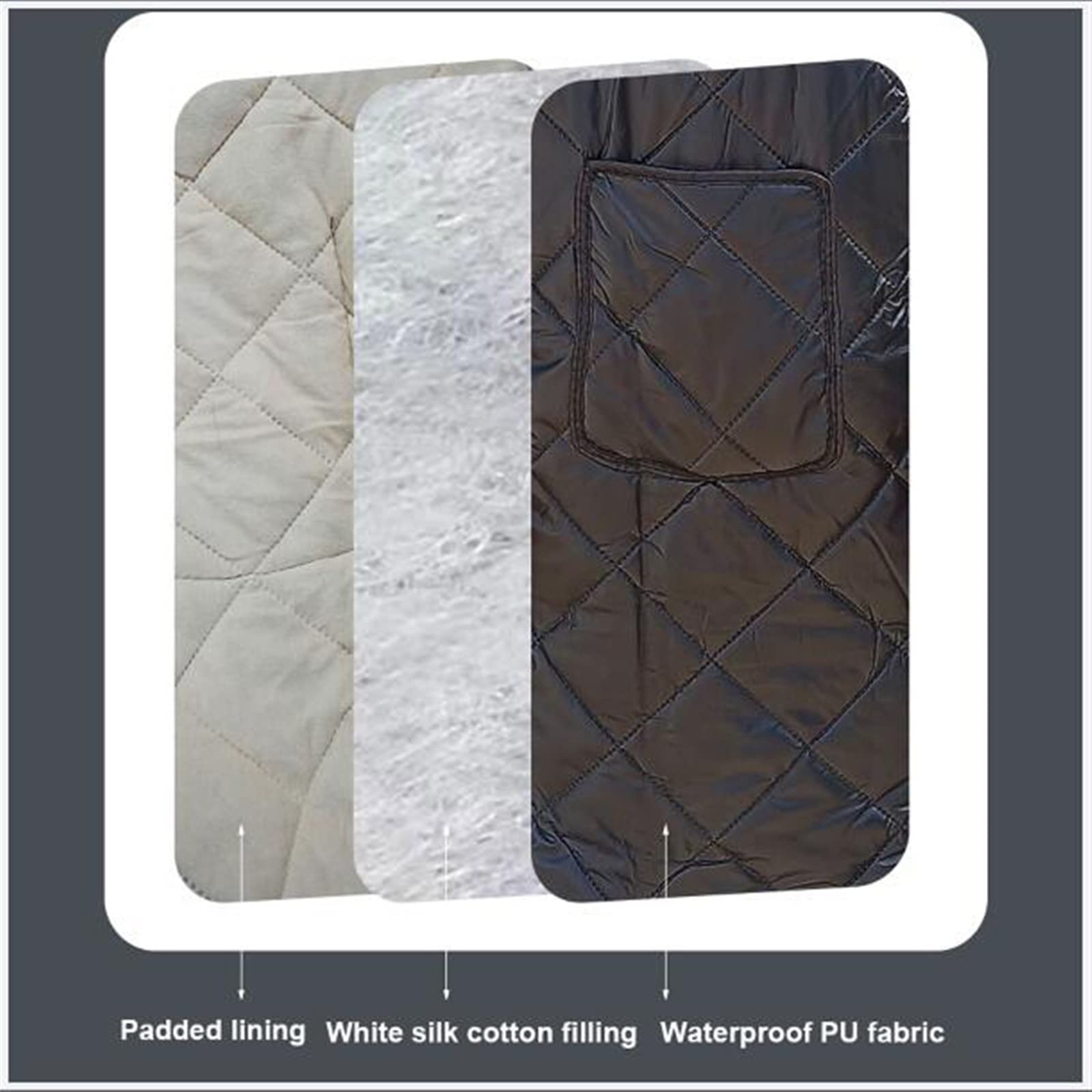 Manta para Silla de Ruedas Impermeable con Forro Polar para Adultos, Funda cálida y acogedora para Silla de Ruedas, para Personas Mayores discapacitadas.