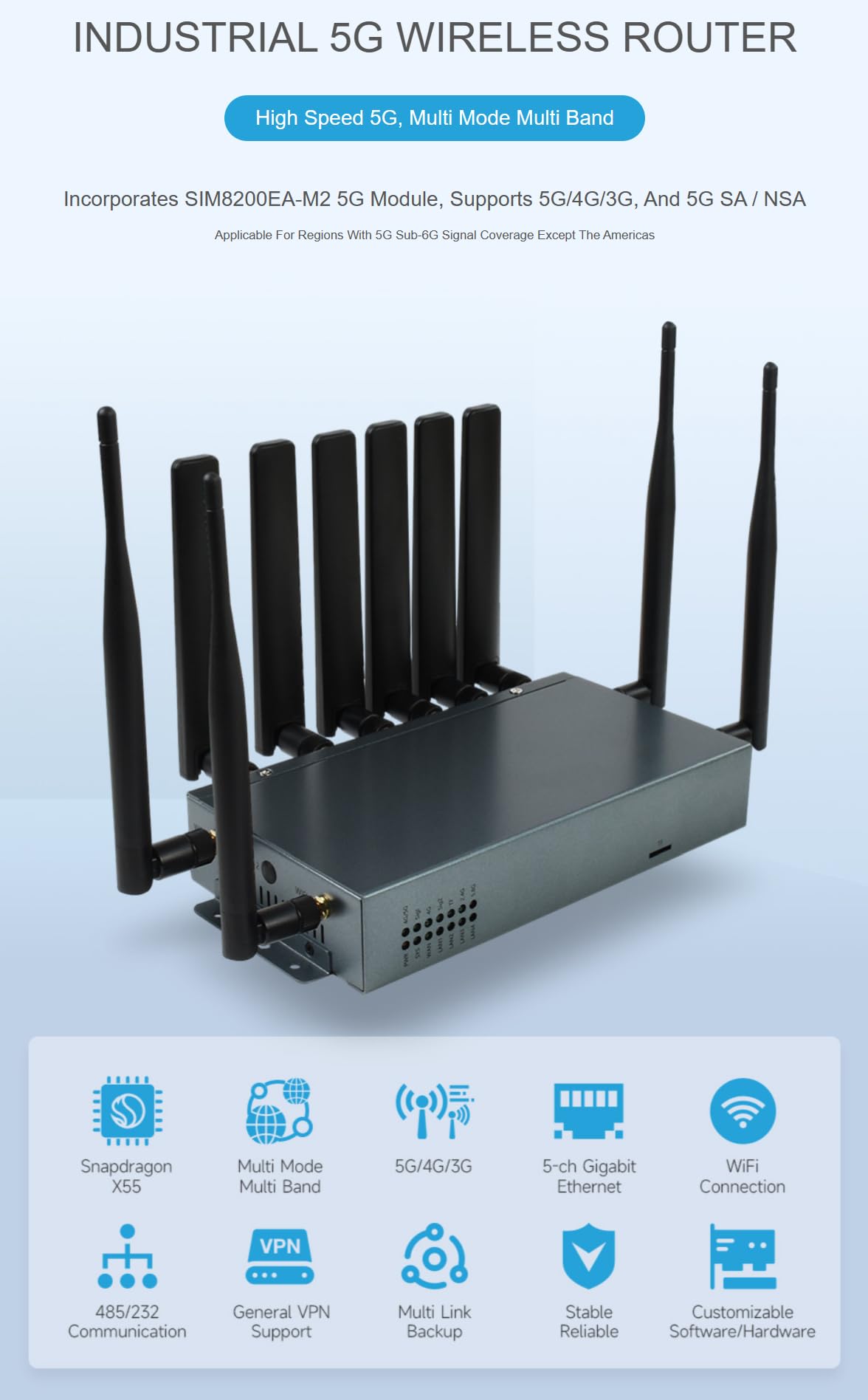 SIM8200EA-M2 Routeur industriel 5G sans fil CPE 5G/4G/3G Support Snapdragon X55 Multi Mode Multi Band Applicable pour les régions avec couverture de signal 5G Sub-6G sauf Amérique