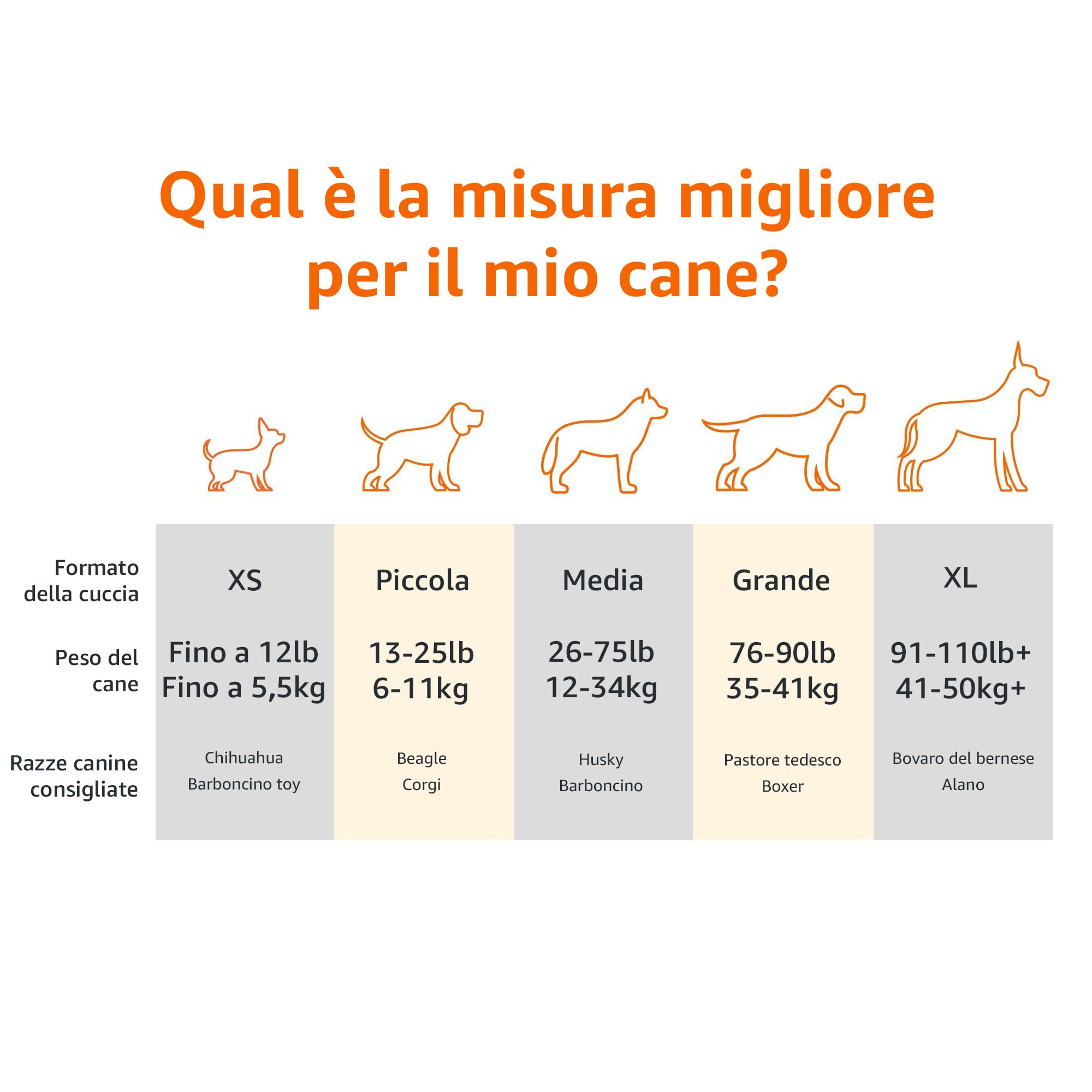 Amazon Basics per Cane Lettino rialzato rinfrescante per animali domestici, Stoffa, Grigio, Misura M, L 110 x P 65 x H 19 cm