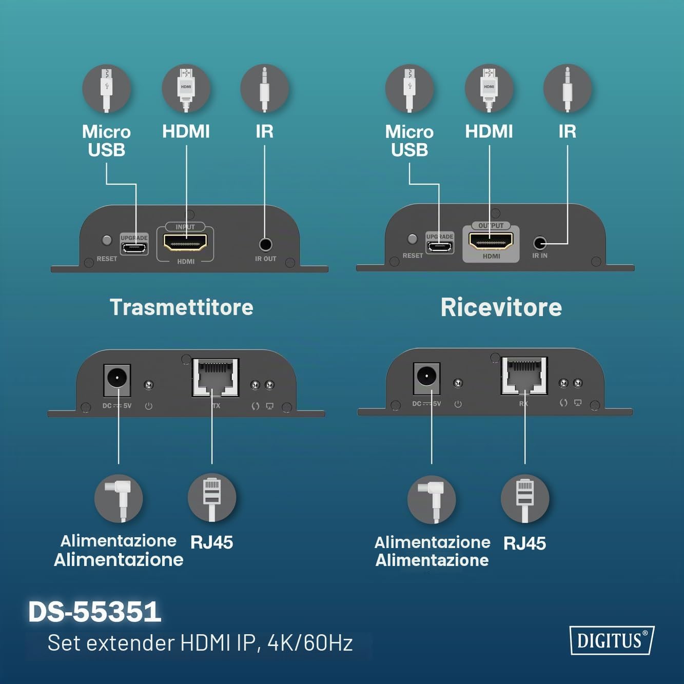 Digitus Hdmi Ip Extender Set 4k/60hz - KabeL-/adapterset - Digital/display/video (dS-55351)