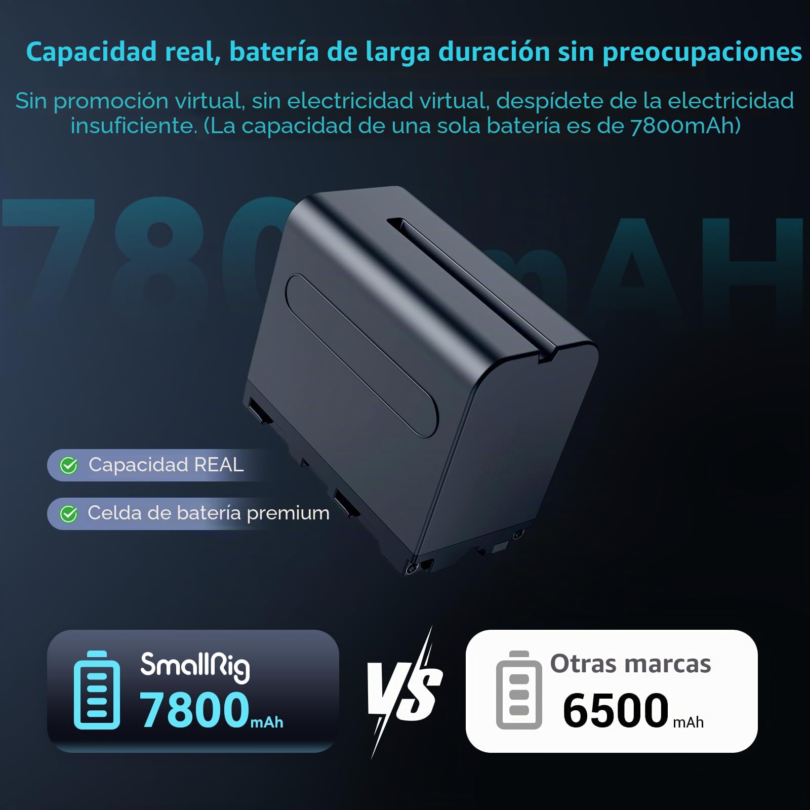 SMALLRIG Batería 7800 mAh Compatible con NP-F970 y Cargador, para Batería Sony NP-F970 (2Pack, Puerto USB Doble), para Sony NP-F970 NP-F960 NP-F950 NP-F930 NP-F770 NP-F750 NP-F550 NP-F570-3823