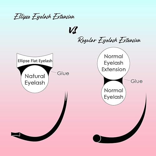 Miniatura 5 de Extensiones de pestañas elípticas VAVALASH de 0.15mm con curva C de 9mm para extensión de pestañas planas, pestañas ligeras, pestañas mate, pestañas