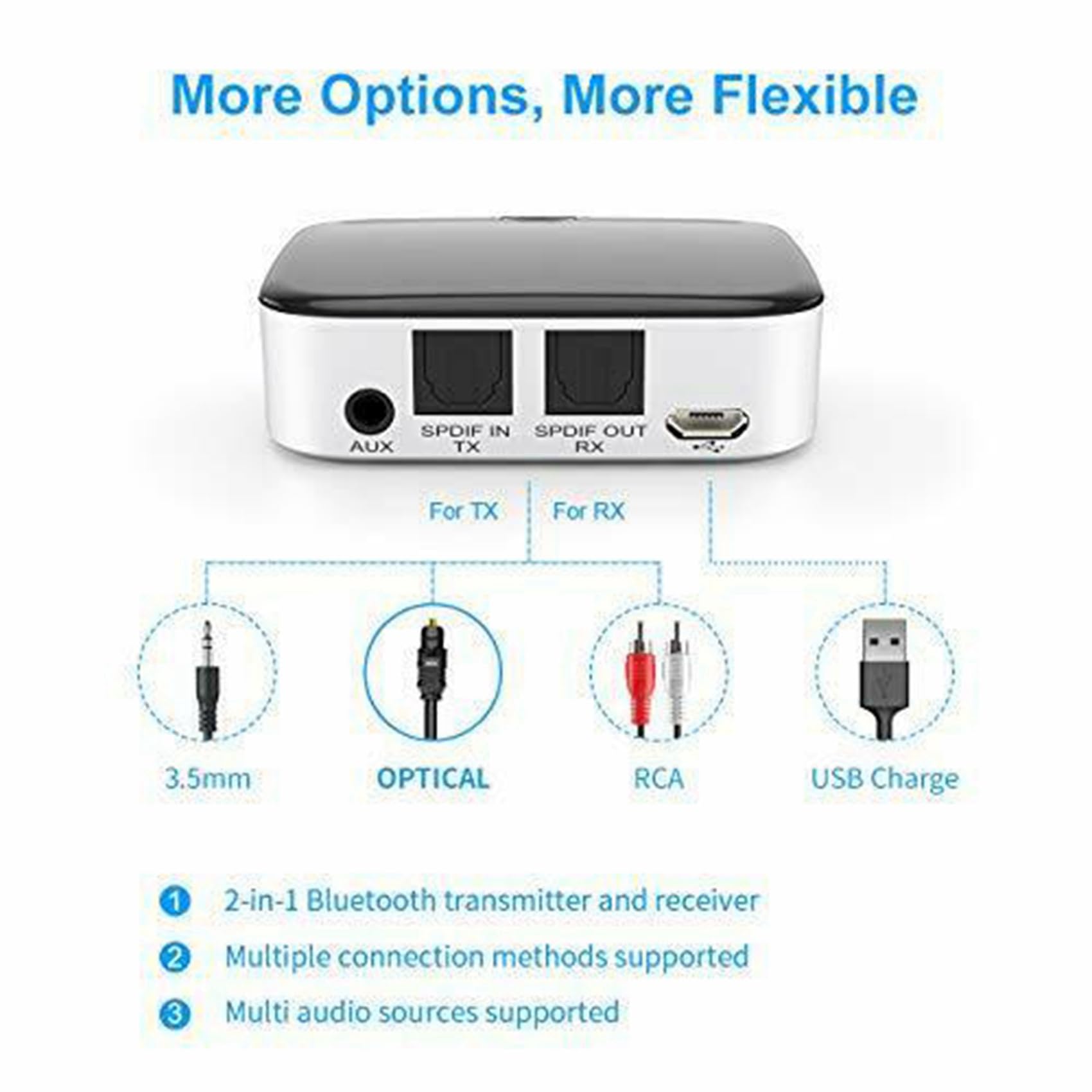 5X -029 Adaptador Bluetooth 5.0 2 en 1 Transmisor Bluetooth 3.5mm AUX SPDIF Receptor Audio para Auriculares Altavoz
