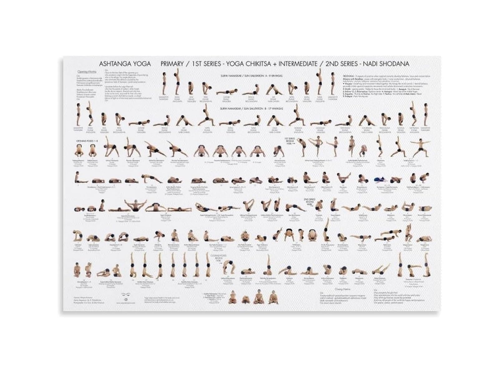 ZDVHOMCB Ashtanga Vinyasa Yoga Primary Series Canvas Wall-Art Poster Print Yoga Pose Sequence Decor for Living Room Bedroom Home Office