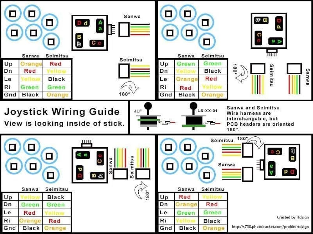 Amazon.com: 2pcs Arcade Harness 4.8mm (.187