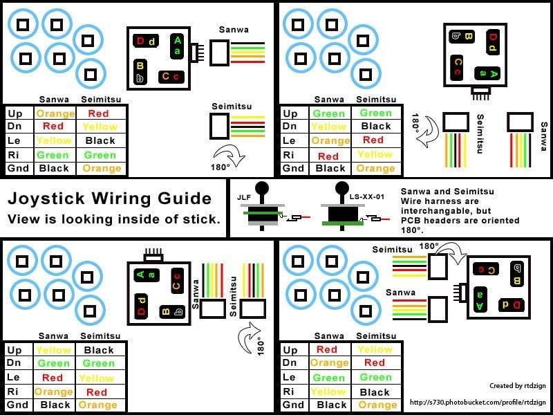 2pcs Arcade Harness 4.8mm (.187") Microswitch Terminals 2 Pin 8-Pin to 5-pin Conversion Harness Wires for Jamma MAME Bartop Cabinet Machines - Image 5