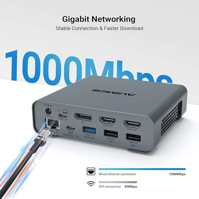 Estación de Acoplamiento USB C Dual Monitor 2 HDMI con Fuente de Poder miniatura 7