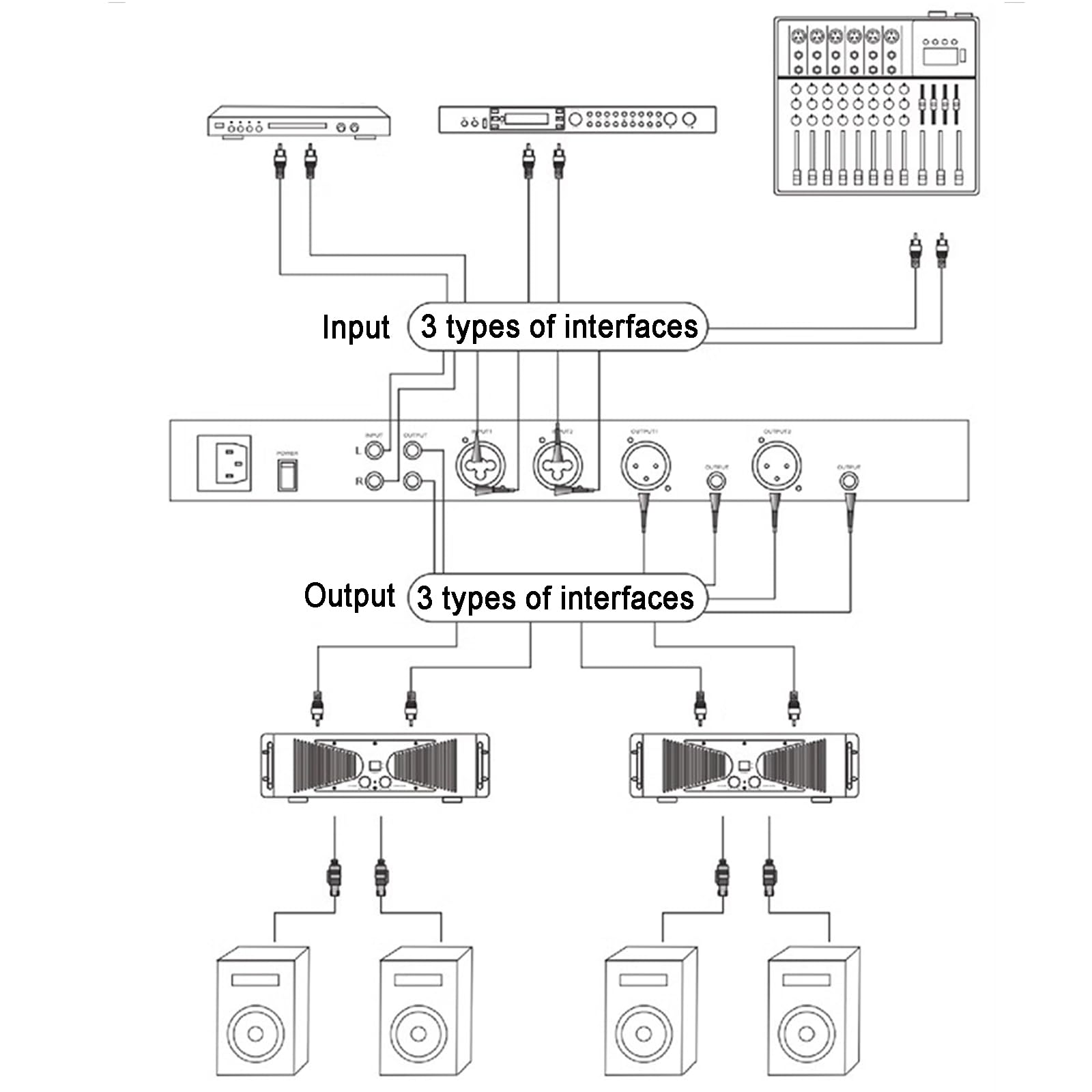 Ecualizador Gráfico De 31 Bandas, Analizador De Espectro De Audio, Visualización De Nivel De Frecuencia En Tiempo Real, Brillo De Pantalla Ajustable, con 5 Modos Preestablecidos