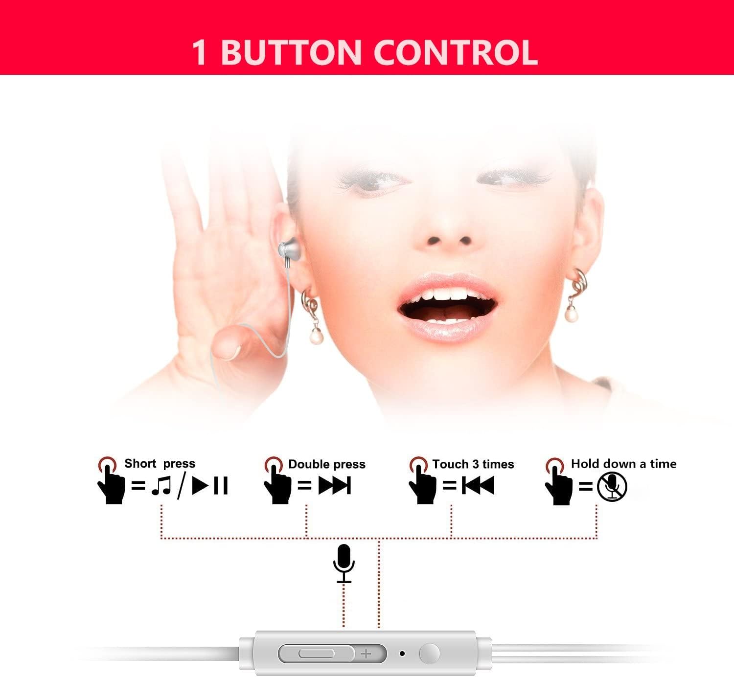GAMURRY Cuffie In-Ear 1001TP-C-W IT
