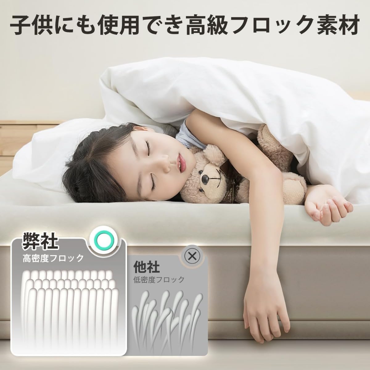 新品　電動エアーベッド 電動ポンプ内蔵 耐荷重300kg ダブル 防災グッズ Amazon.co.jp: Rcuihak 電動エアーベッド 電動ポンプ内蔵 耐荷重300kg