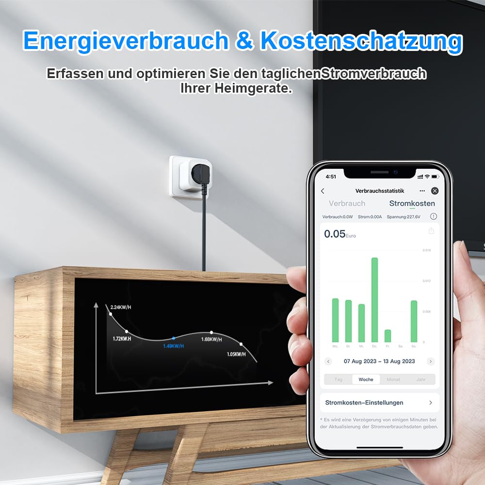 EIGHTREE Smart WLAN Steckdose 16A, Smart Home WiFi Steckdose mit Stromverbrauch Messen, TÜV Zertifiziert, 4er Pack