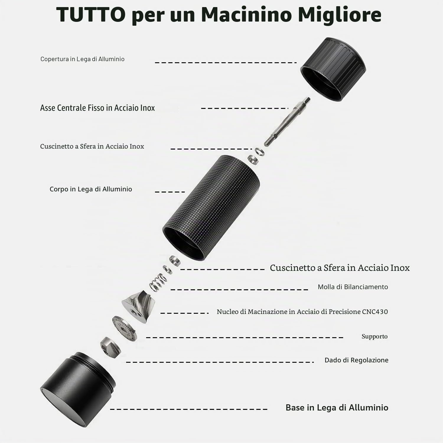 Luvan Macinapepe professionale, macinapepe manuale in alluminio per impieghi gravosi, macinino per spezie con lama in acciaio inox e granulometria regolabile