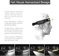 Vista 4 de Linterna frontal recargable, lámpara de cabeza de haz ancho de 230° LED con sensor de movimiento para adultos, luz de casco duro, faro impermeable