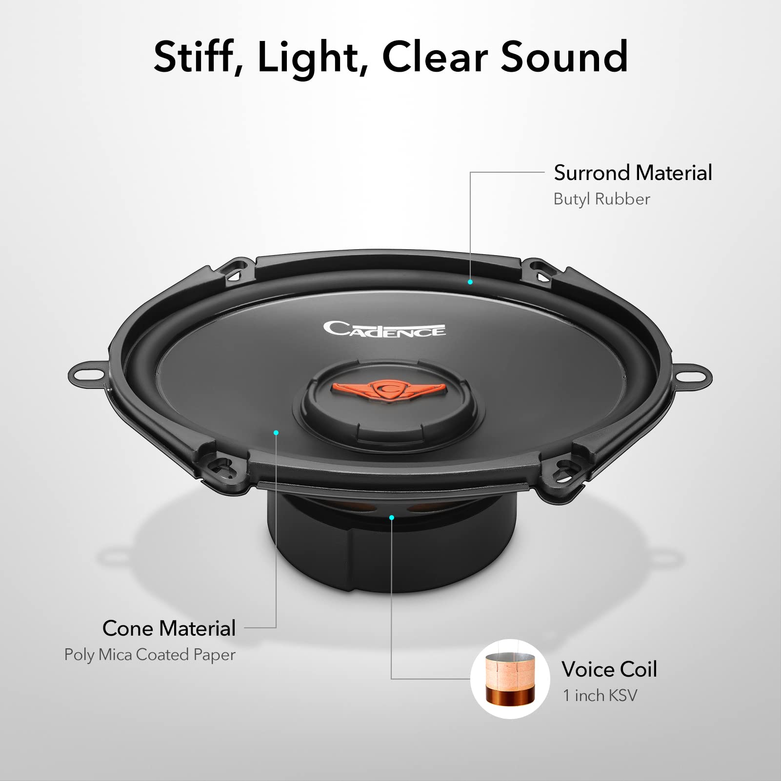 Amazon.co.jp: Cadence qr57 K 5 x 7 