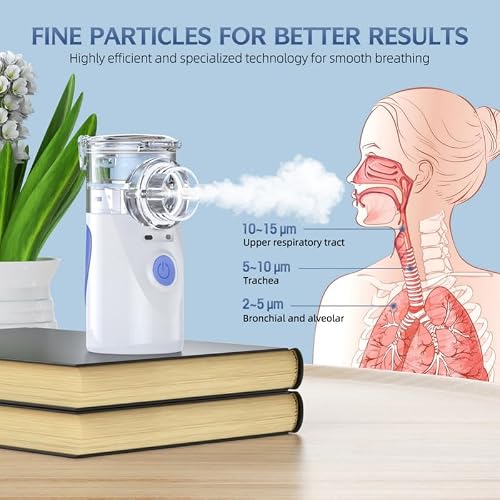 Portable Nebulizer, Efficient Handheld Mesh Nebulizer for Adults and Kids, Nebulizer Machine with Metered-Dose Inhaler Accessory