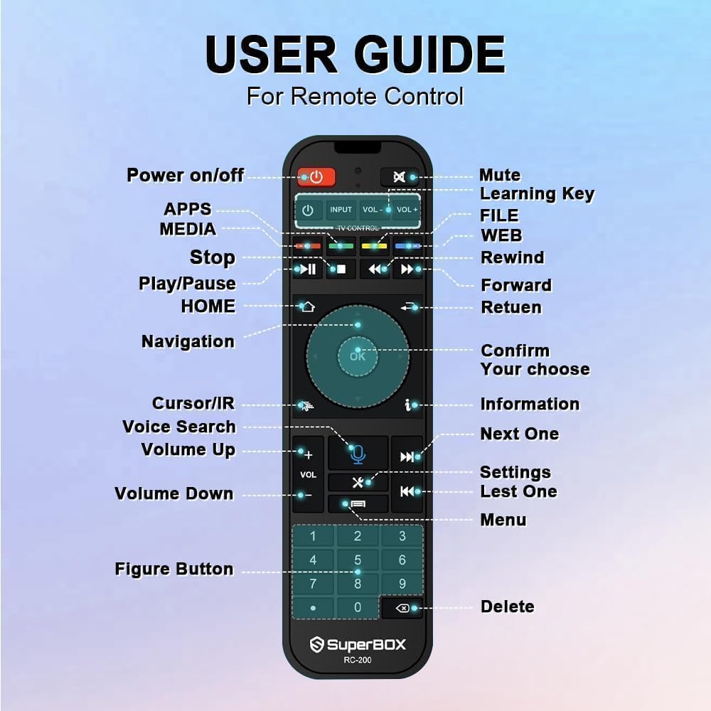 superbox original voice command remote control... Elite Remote Replacement Voice Remote For Superbox Elite 3, S3, S4 Pro ...