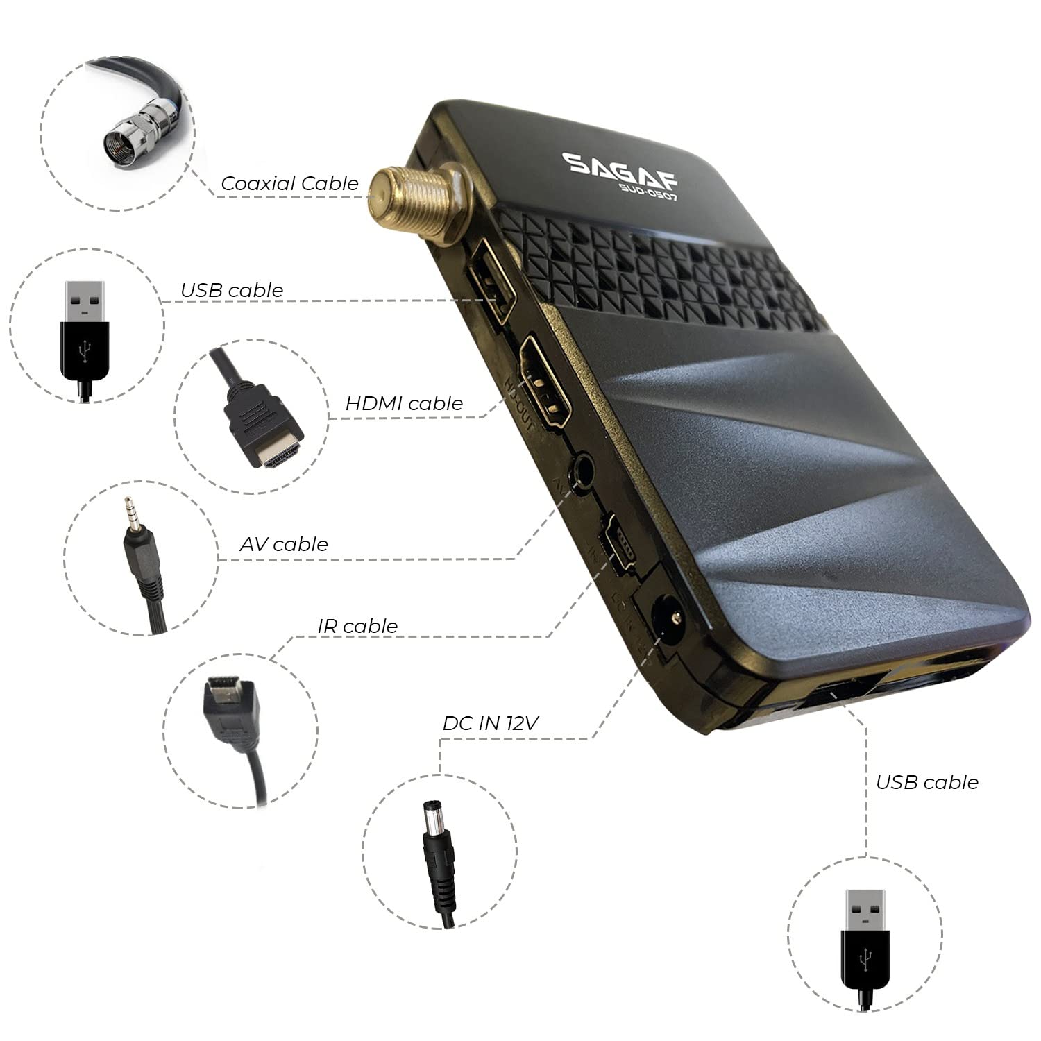 Leyf & Sagaf SUD-0507 Récepteur Satellite Mini DVB-S2 Full HD 1080p HDTV Scart USB Astra Hotbird Turksat