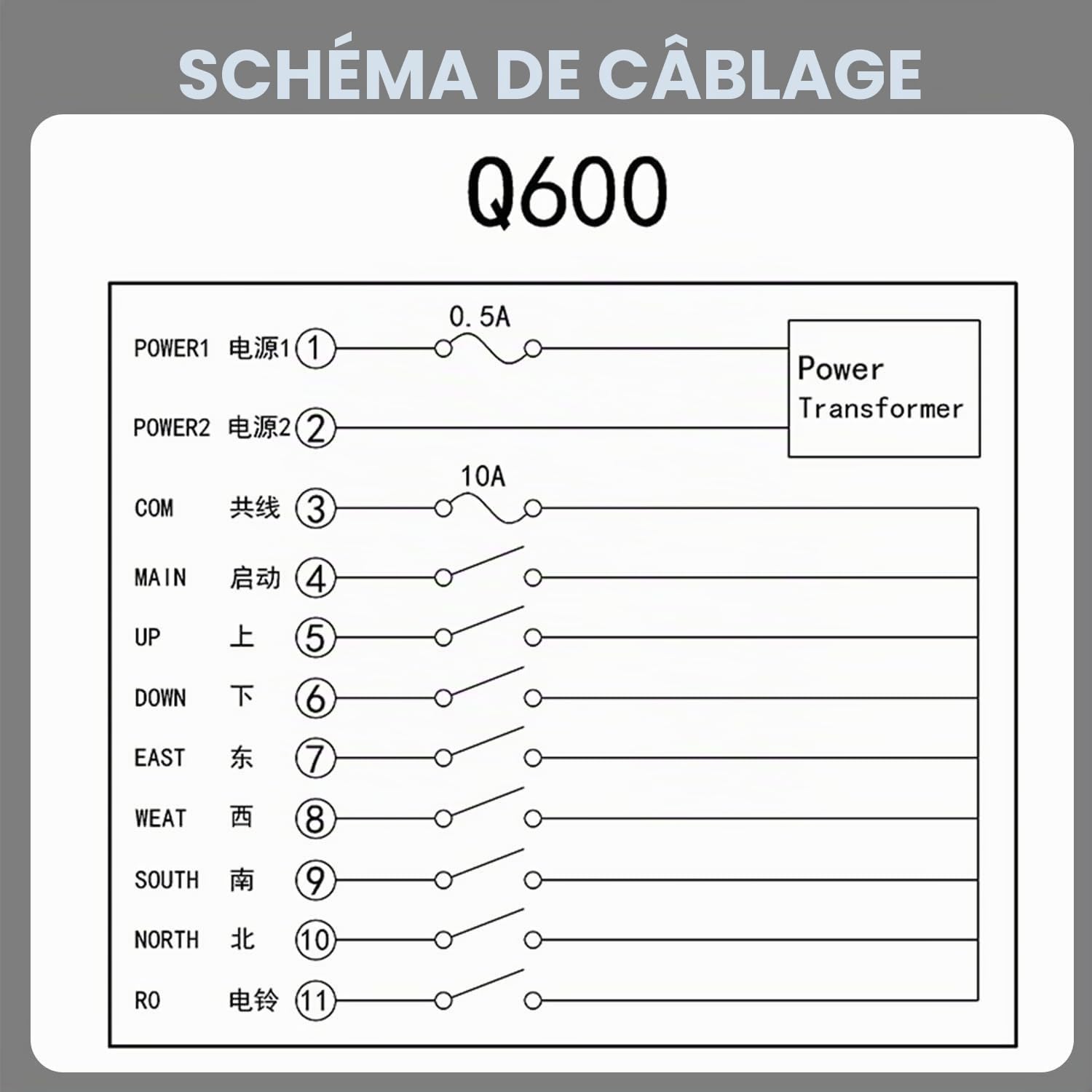Télécommande de grue sans fil 12 V 6 boutons 12-24 V AC/DC Télécommande de grue industrielle