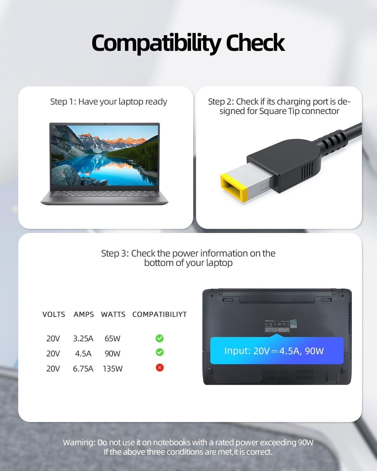 Slim Tip 90W Charger Replacement for Lenovo ThinkPad USB USADock Gen 2, USB USA Pro Ultra Dock, 40A20090US 40A10090US 40A90090US 40AS0090US Docking Station Power Supply Adapter Cord
