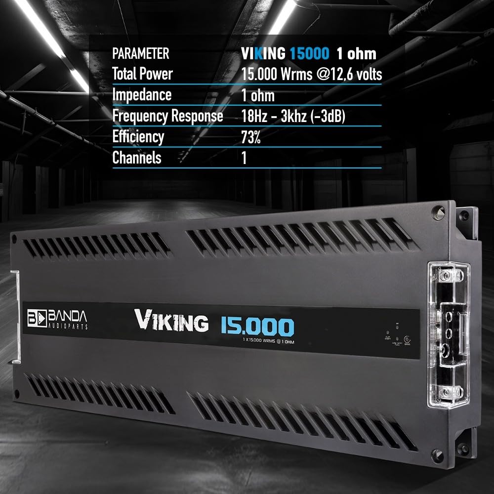 Amazon.co.jp: Banda Audioparts Viking 15000 カーオーディオアンプ