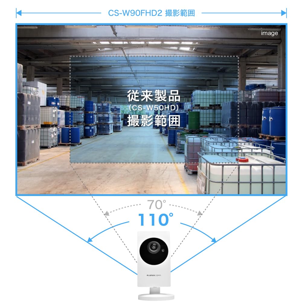 Amazon.co.jp: プラネックス( Planex)Planex 防犯カメラ