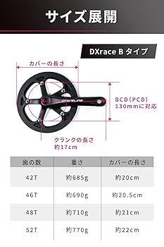 Amazon | Driveline ドライブライン DXrace Bタイプ クランク