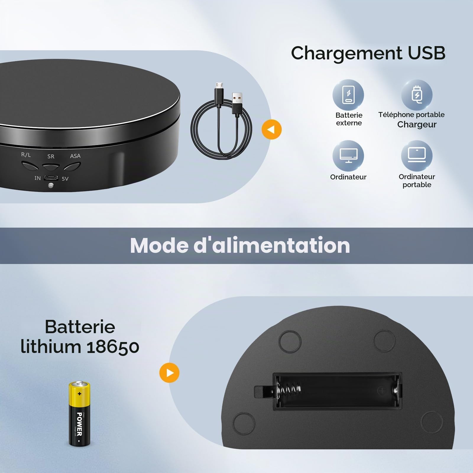 Plateau Tournant Electrique, Direction et Vitesse à 360 Degrés Réglables Tournante Rotative Électrique, Charge de 10KG Automatique Support Rotatif Motorisé Rechargeable avec 5 Panneaux de Fond