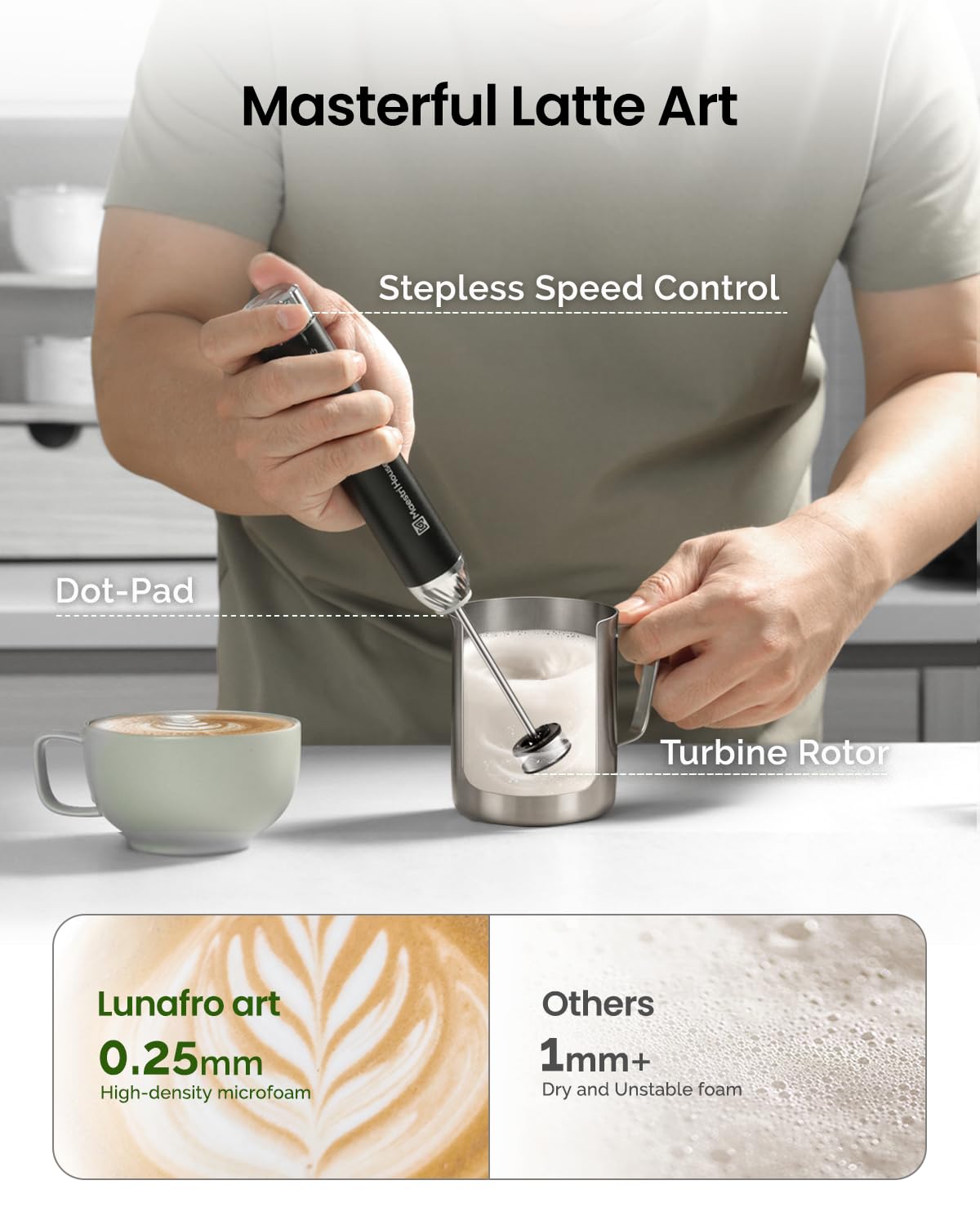 Maestri House Mousseur à lait de qualité barista, Mousseur Lait Rechargeable avec Contrôle de Vitesse Continu, Étanche IPX6, pour la Micro-Mousse et le Latte Art (Latte, Flat White)
