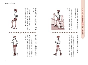 史上初！見るだけでダイエットできるDVD！　パーフェクトダイエット　エピソード1 1mウォーキング・ダイエット[DVD]: 完全レッスン28 (講談社DVD