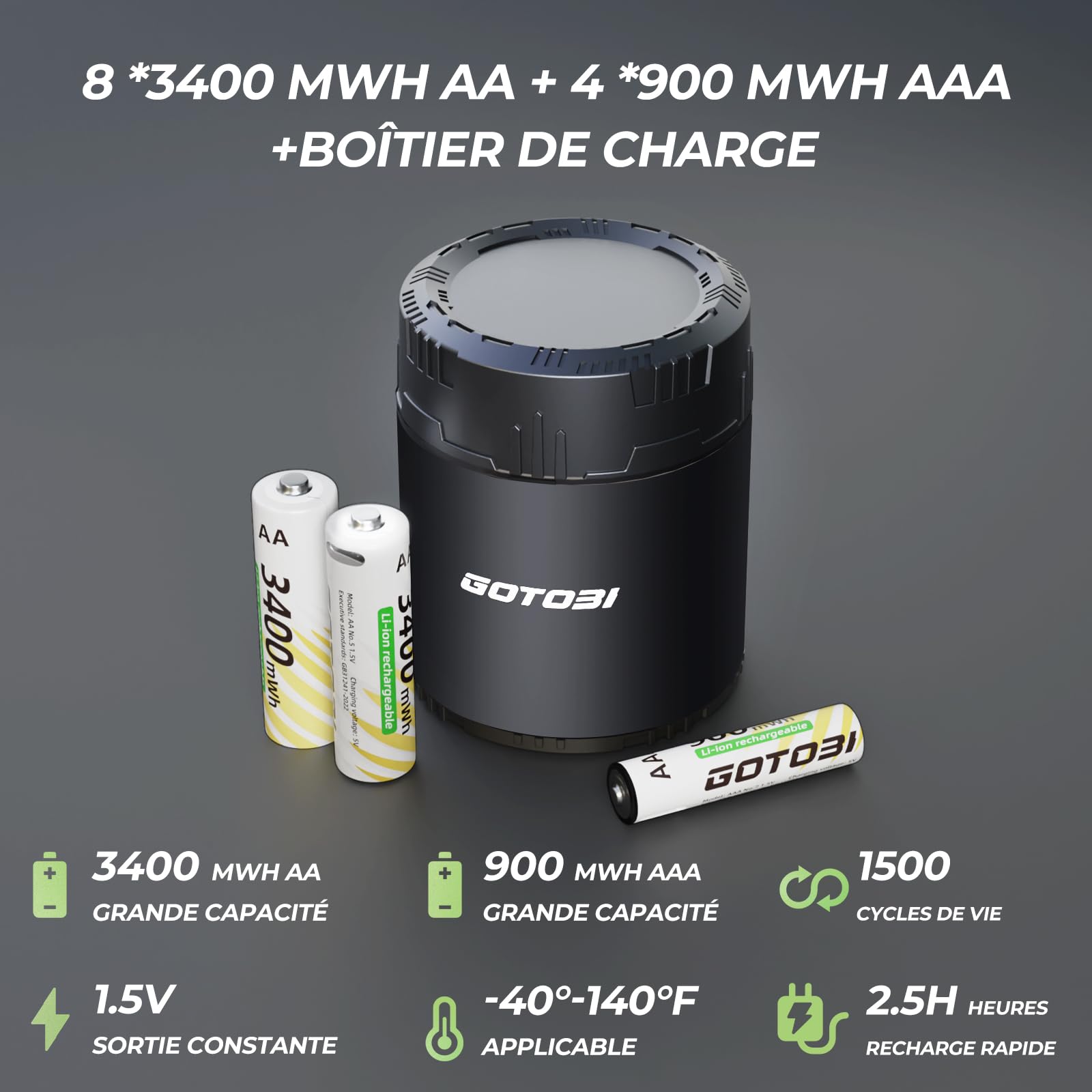 Piles Rechargeables USB C Lithium AA 8 3400mWh et 4 Piles AAA 900 mWh, 1,5 V Lithium Batterie Rechargeable,1600 Cycles avec Fonction de Charge-Conservation