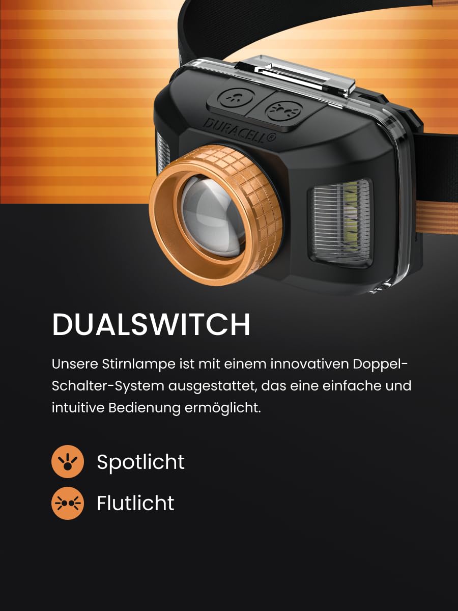 Duracell Lampada frontale a LED DH850R Pro – 850 lumen, focalizzabile, 50 m, funzione luce rossa, DualPower, USB-C ricaricabile, batteria al litio, diverse modalità di illuminazione, confezione regalo