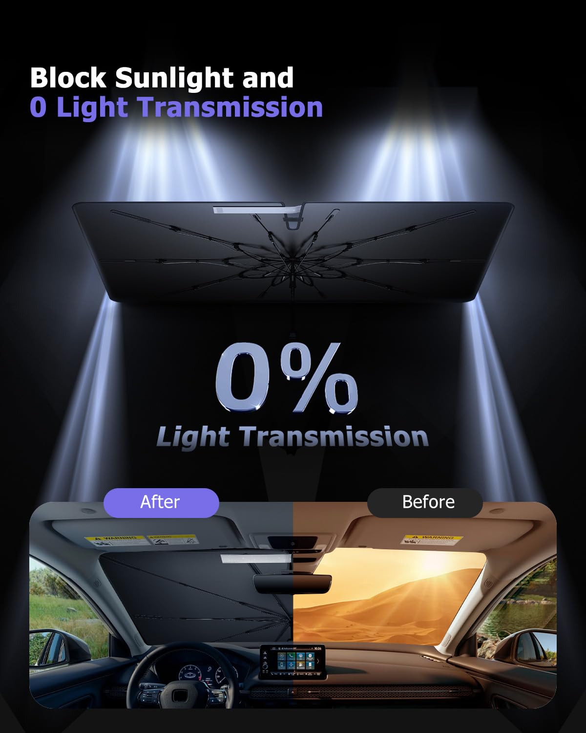 LUWU Ombrello Parasole Auto Compatibile con Honda HR-V HRV/e:HEV RV5 2021-2024 2025 Parabrezza Parasole Auto ad Ombrello Pieghevole per Parabrezza Anteriore Interno RV5 Accessori